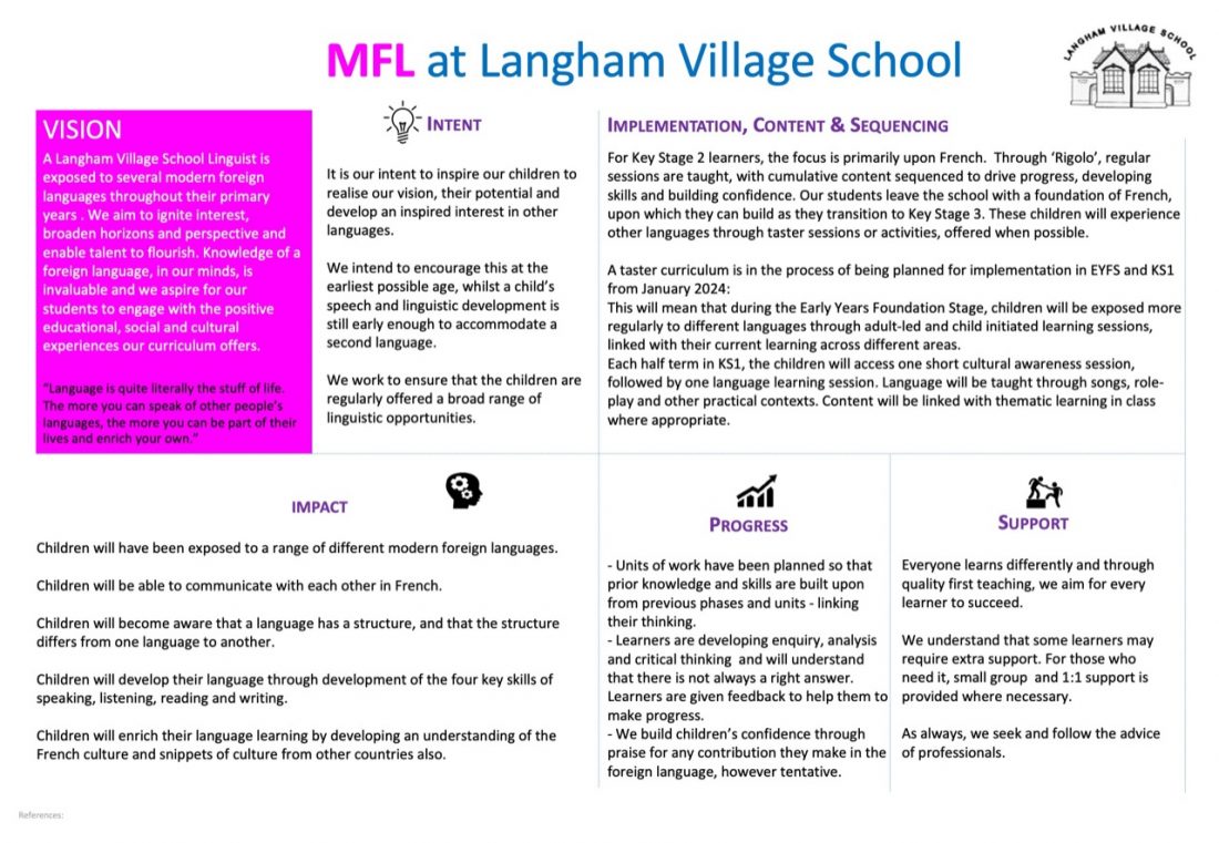 MFL At Langham Village School
