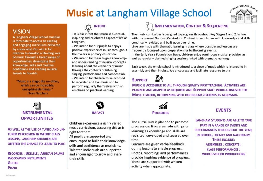 Music At Langham Village School